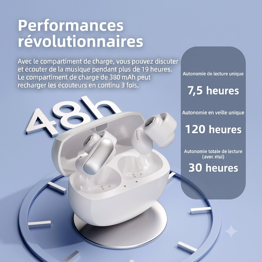 Écouteurs Bluetooth Clip-On Premium – Confort Ouvert, Son HD & Bluetooth 5.4